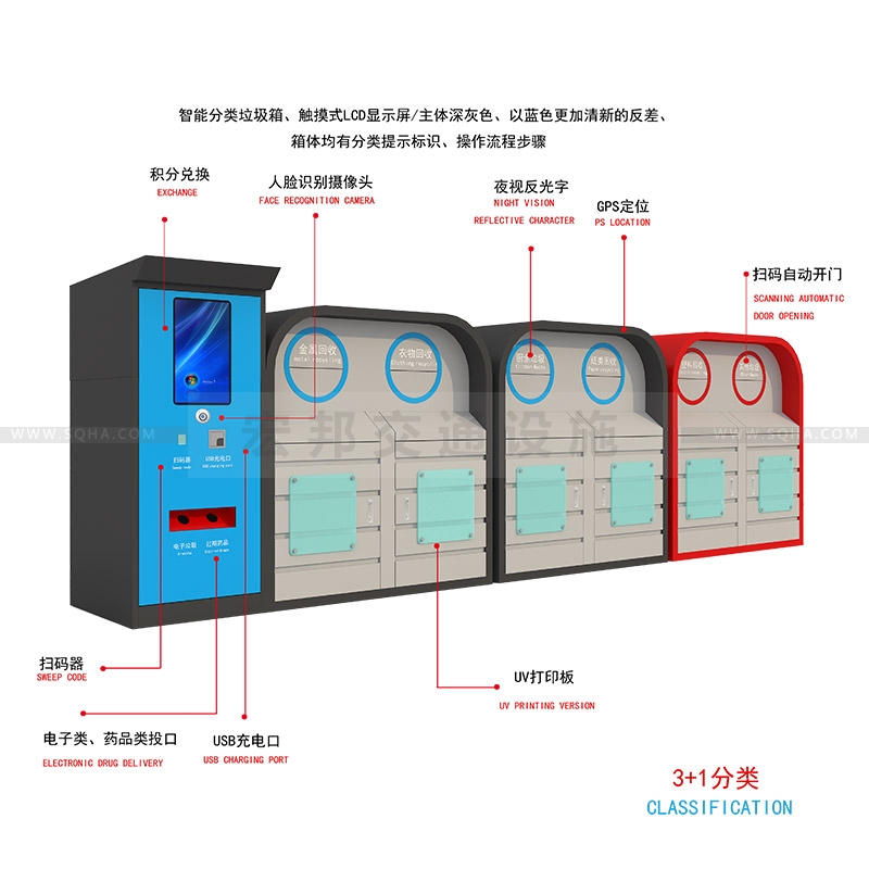 自動(dòng)分類垃圾箱-自動(dòng)分類垃圾箱廠家、批發(fā)、價(jià)格